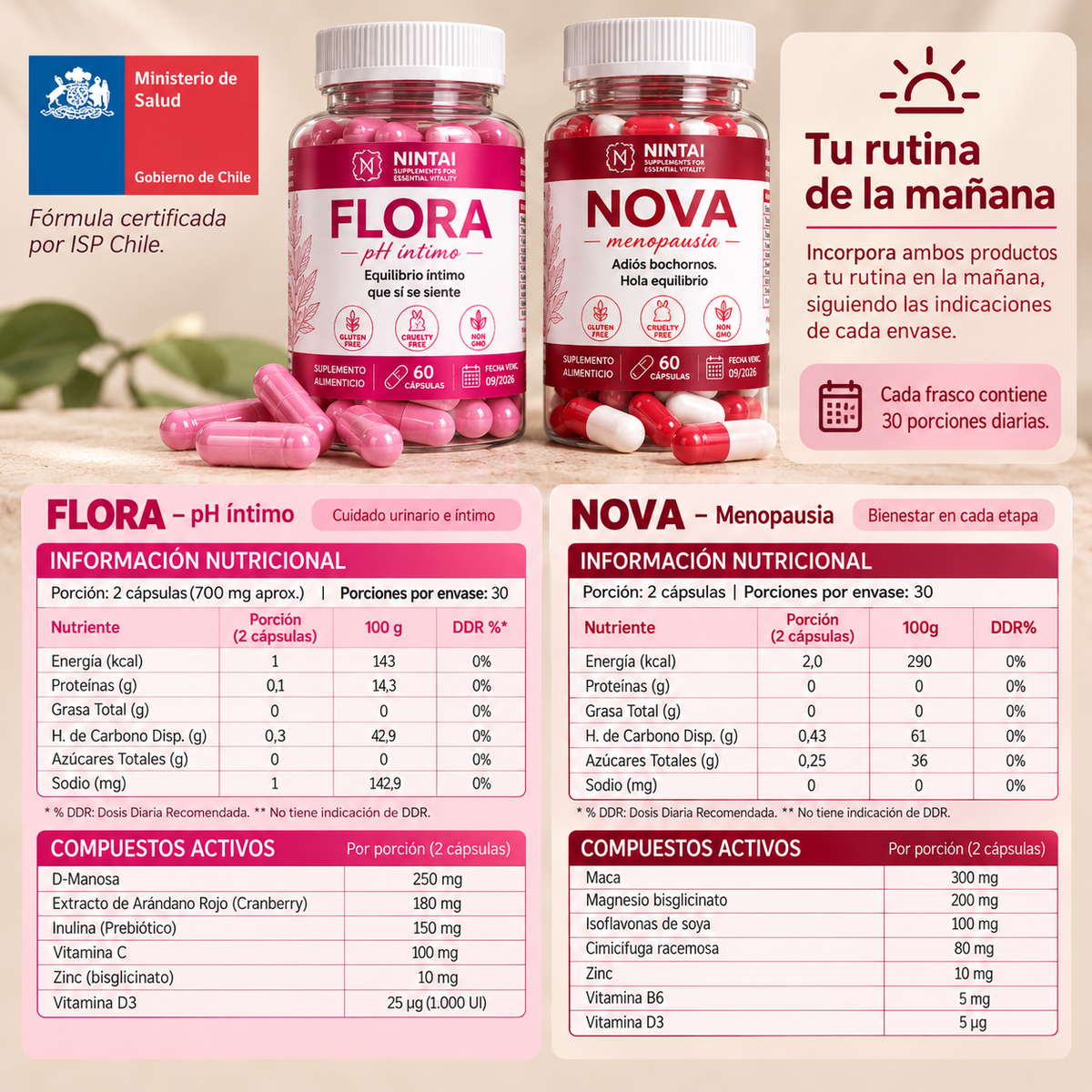 Pack Mujer Plena
