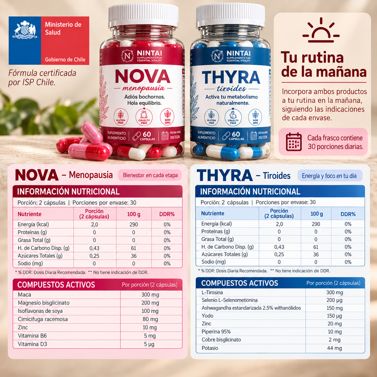 Pack Equilibrio Total