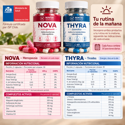 Pack Equilibrio Total