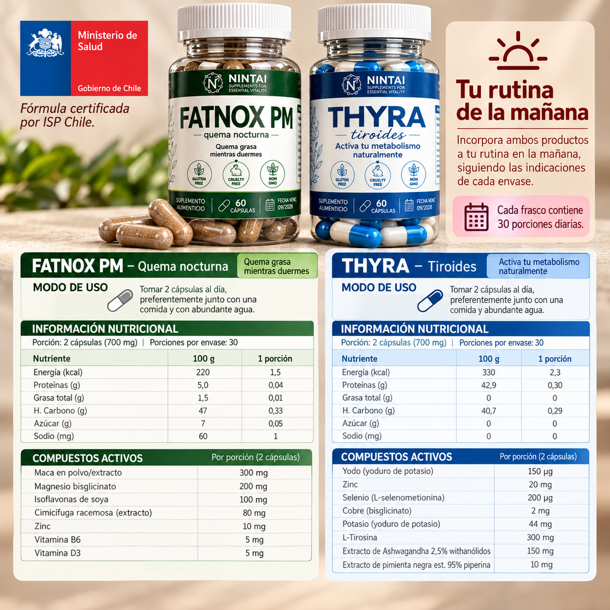 Pack Metabolismo Despierto