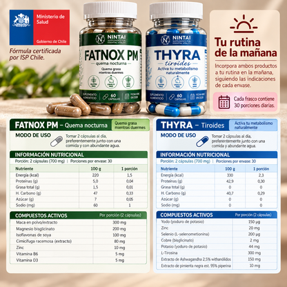 Pack Metabolismo Despierto