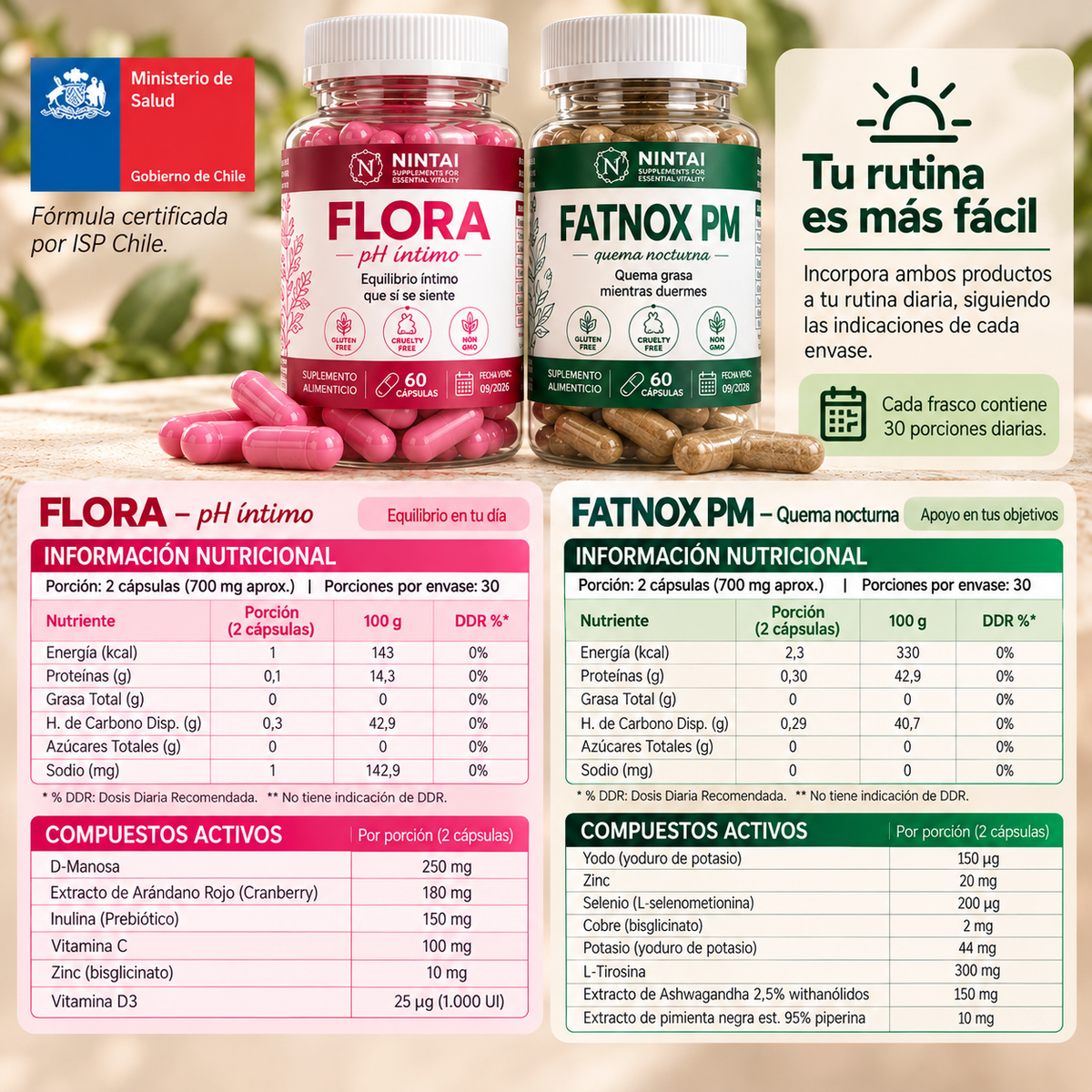 Pack Defensas Esenciales