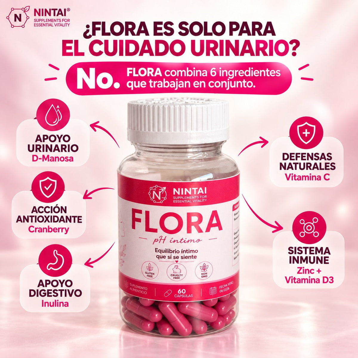 FLORA · pH íntimo