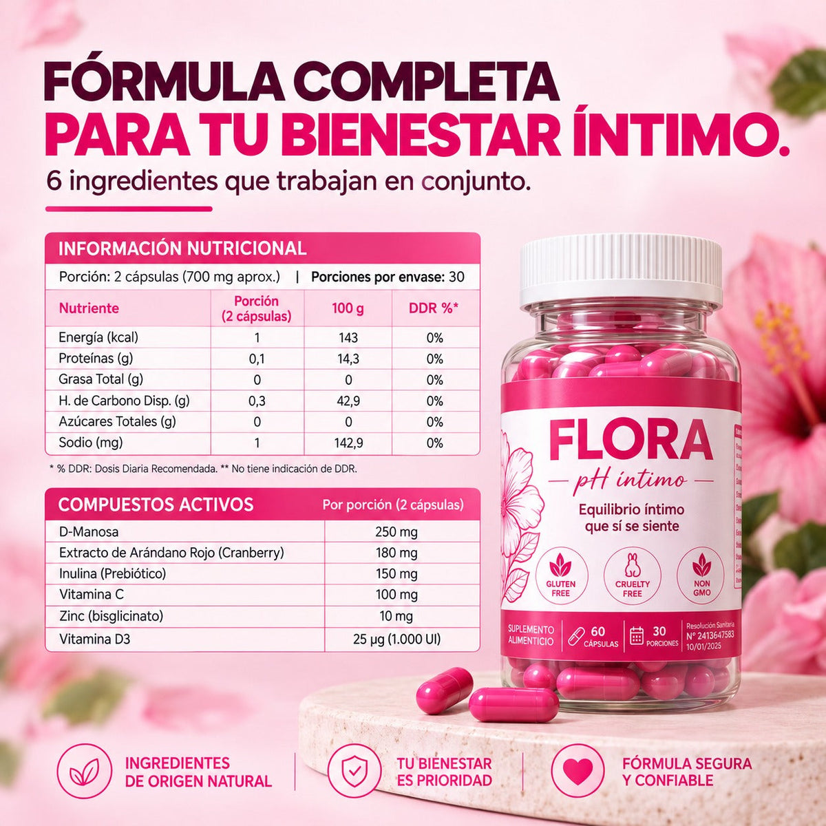 FLORA · pH íntimo