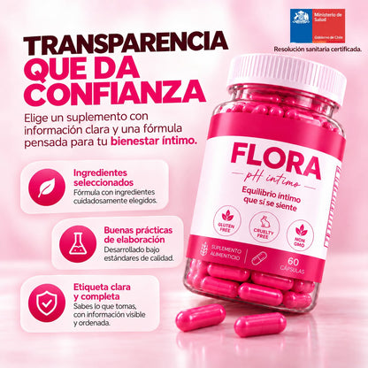 FLORA · pH íntimo