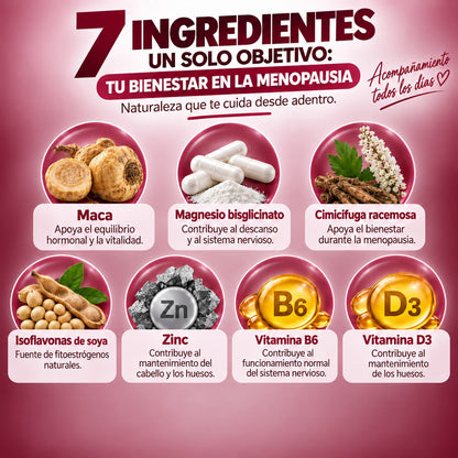 NOVA · Menopausia