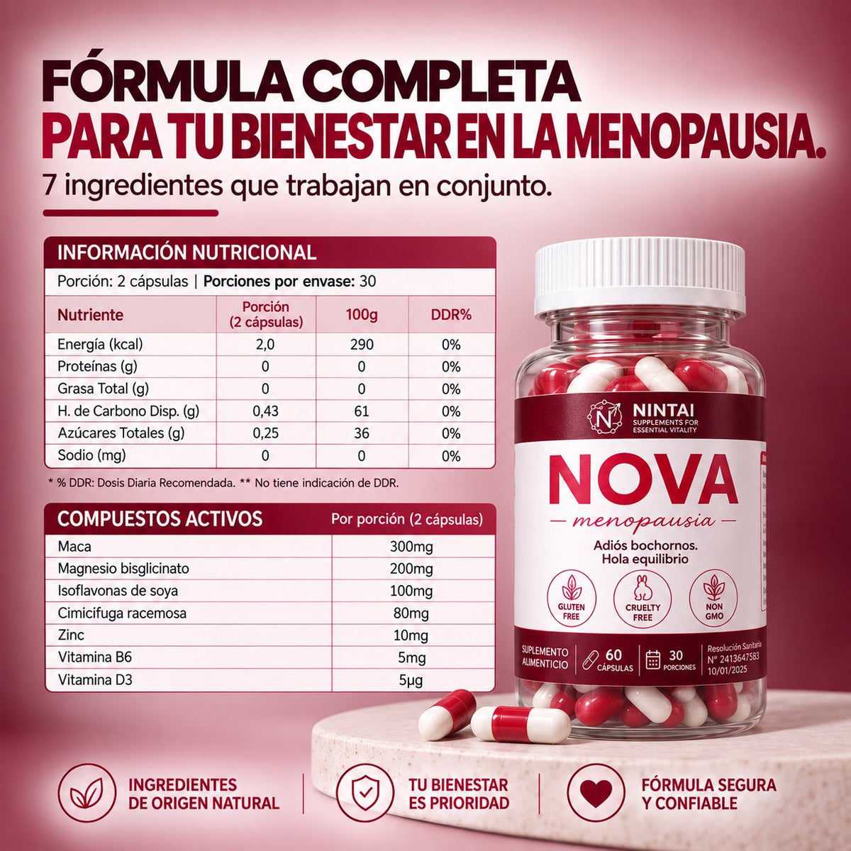 NOVA · Menopausia