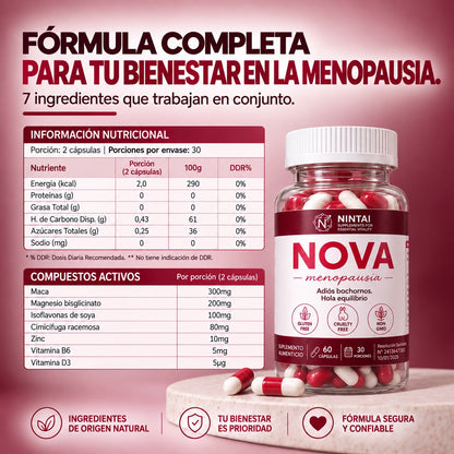 NOVA · Menopausia