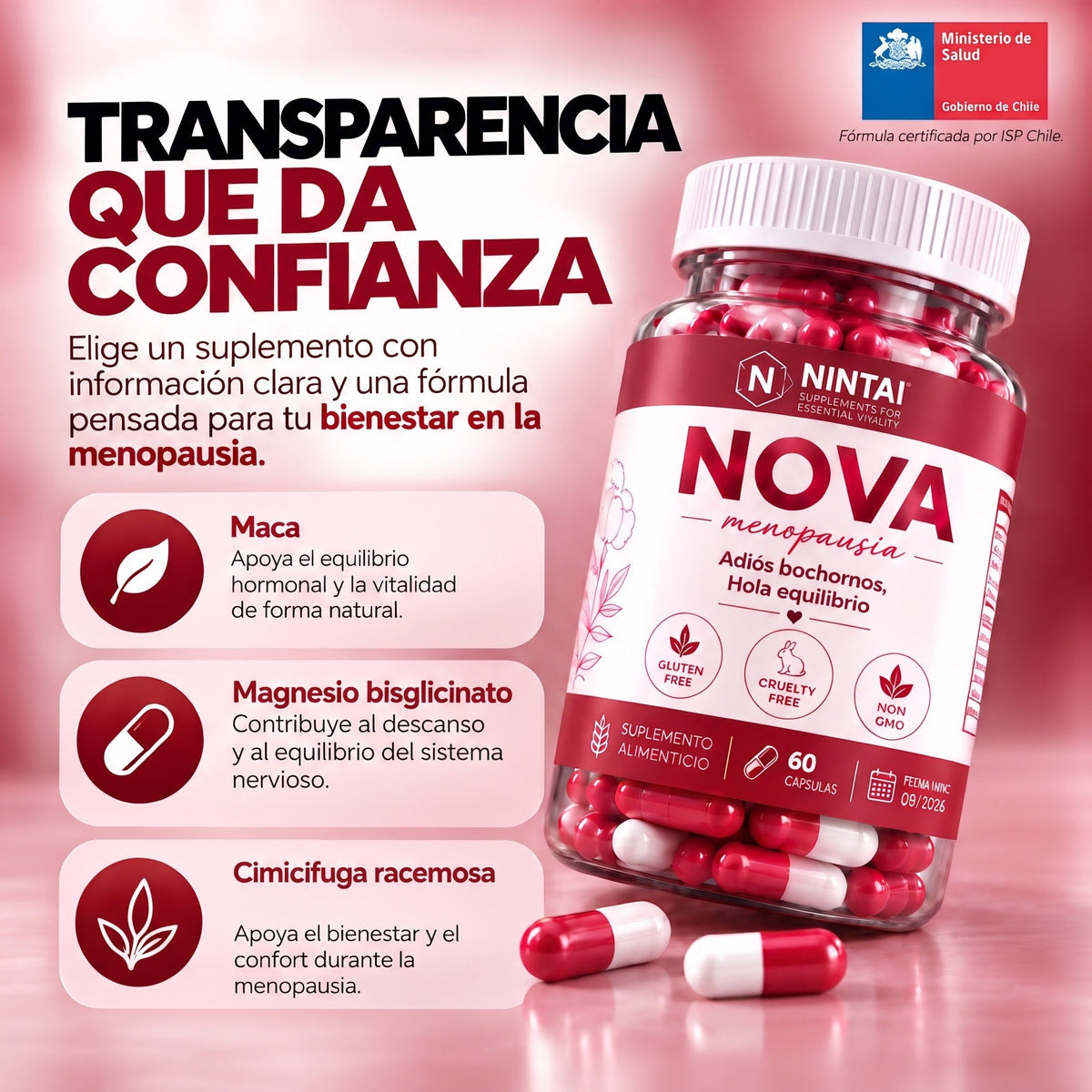 NOVA · Menopausia