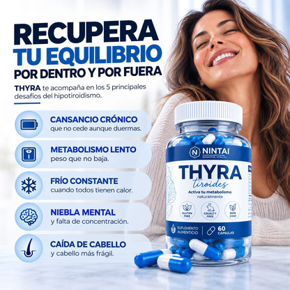 THYRA · Tiroides