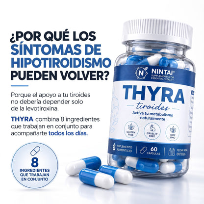 THYRA · Tiroides