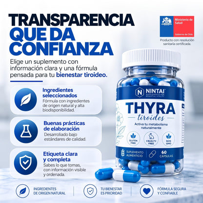 THYRA · Tiroides